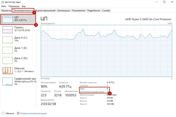 Darknet ссылка кракен kraken014 com